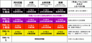 【2026年6月号ブラザー通信】